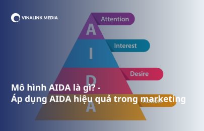 Mô hình AIDA là gì? Áp dụng AIDA vào quảng cáo, content marketing